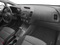 2016 Kia Forte5 EX
