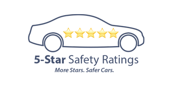 5 Star Safety Rating | Diamond Mazda in Lancaster CA